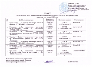 График проведения отчётов организаций жилищно-коммунального хозяйства перед населением за второе полугодие 2023 года