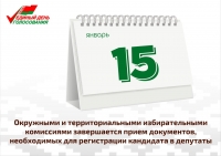 Сегодня в 19.00 территориальные и окружные избирательные комиссии завершают прием документов, необходимых для регистрации кандидата в депутаты.